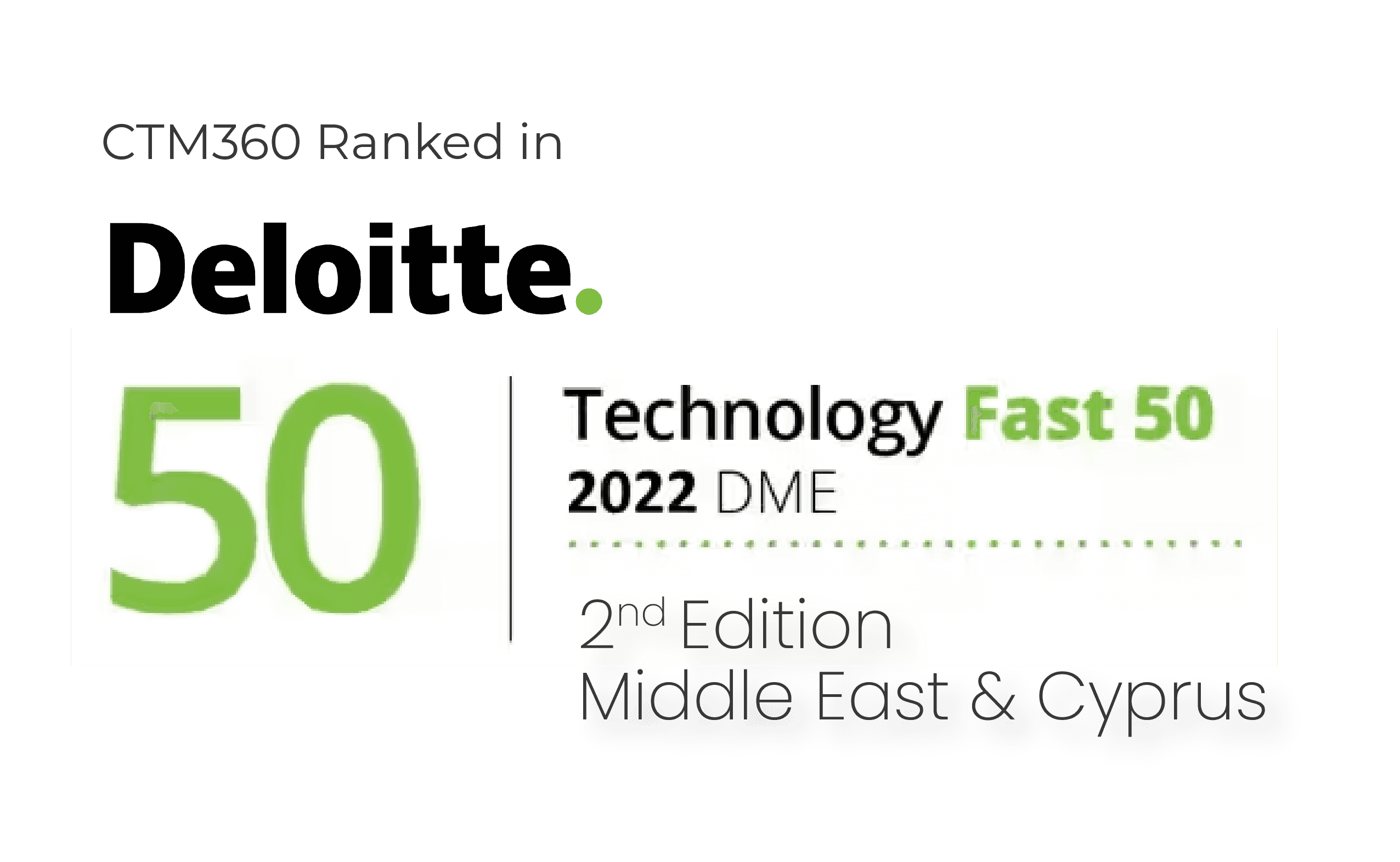 CTM360 ranked in Deloitte Fast 50 TECHNOLOGY 2022 DME